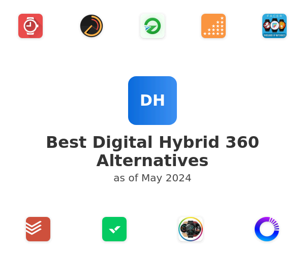 Best Digital Hybrid 360 Alternatives