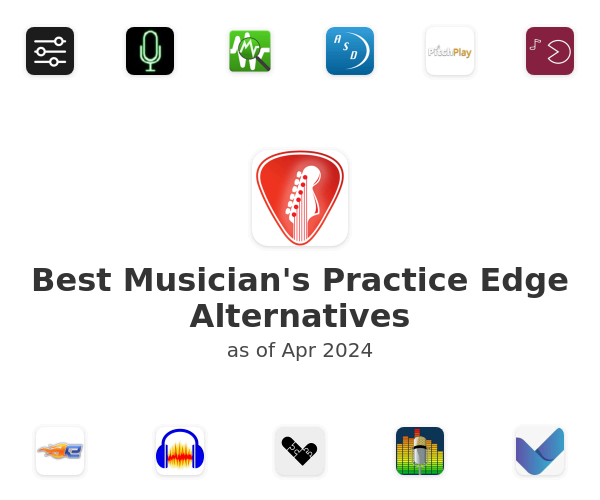 Best Musician's Practice Edge Alternatives