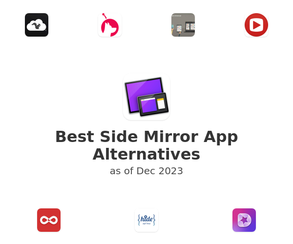 Best Side Mirror App Alternatives