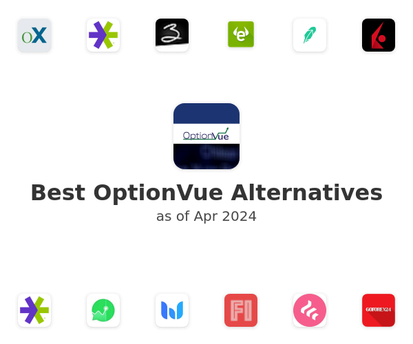 Best OptionVue Alternatives