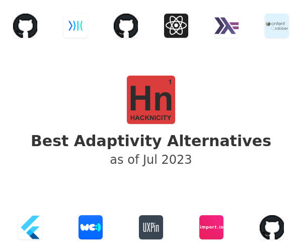Best Adaptivity Alternatives