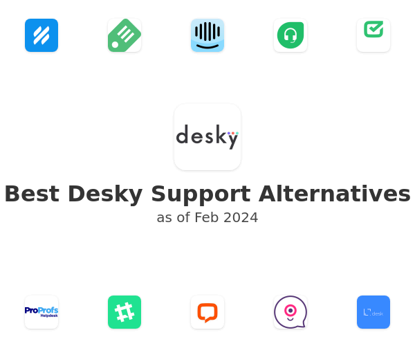 Best Desky Support Alternatives