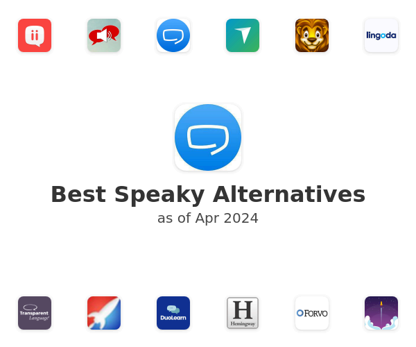 Best Speaky Alternatives