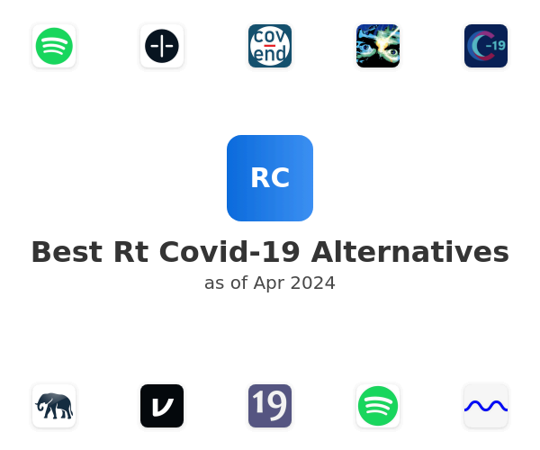 Best Rt Covid-19 Alternatives