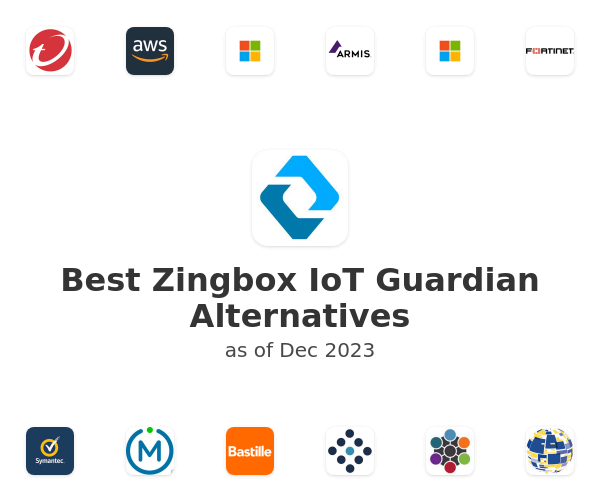 Best Zingbox IoT Guardian Alternatives