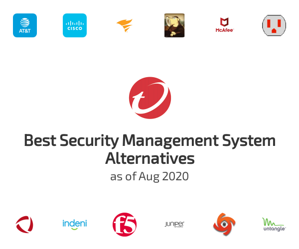 Best unsceb.org Security Management System Alternatives