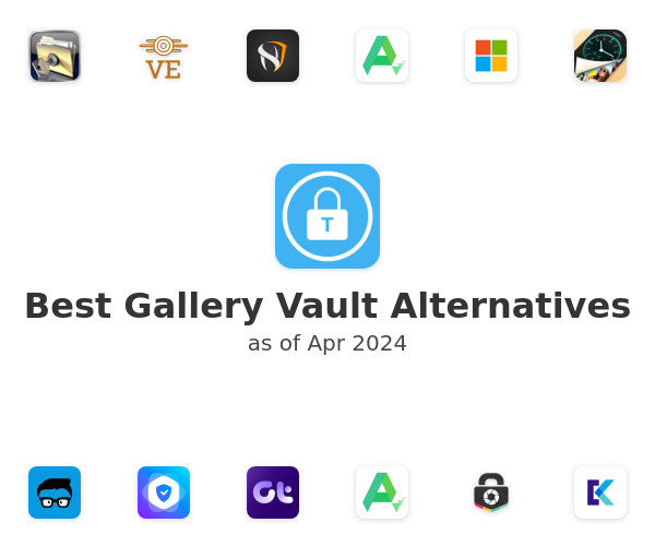Best Gallery Vault Alternatives