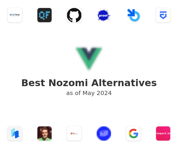Best Nozomi Alternatives