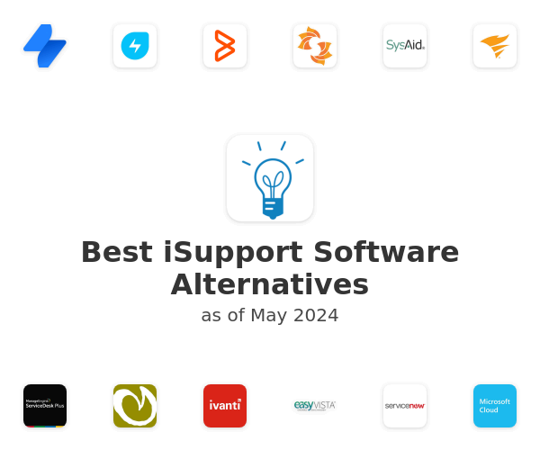 Best iSupport Software Alternatives