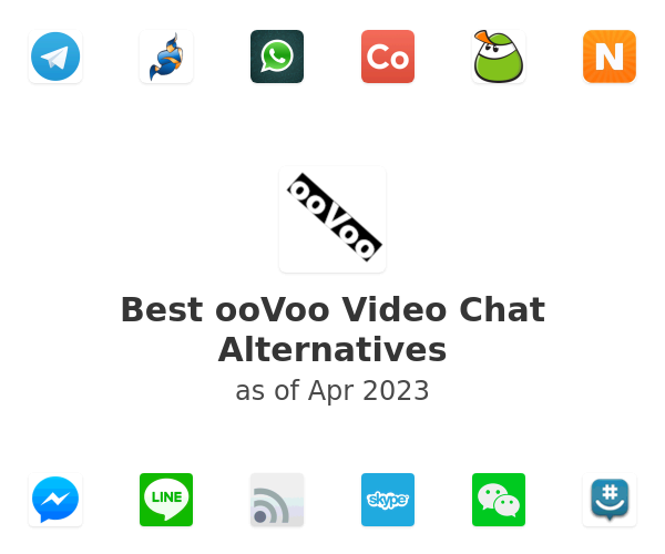 Best ooVoo Video Chat Alternatives