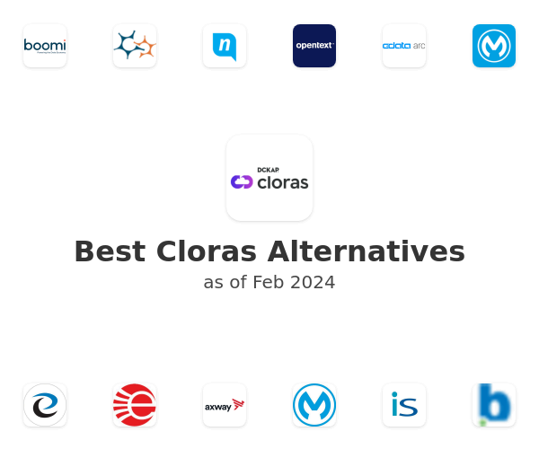 Best Cloras Alternatives