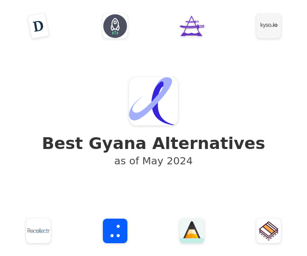 Best Gyana Alternatives