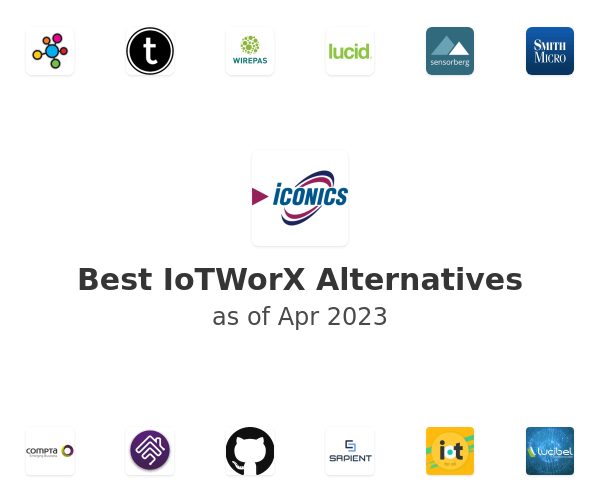 Best IoTWorX Alternatives