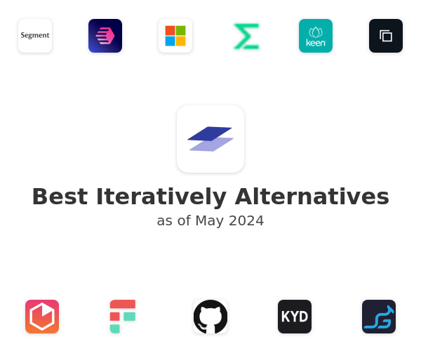 Best Iteratively Alternatives