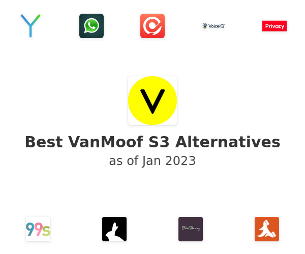 Best VanMoof S3 Alternatives
