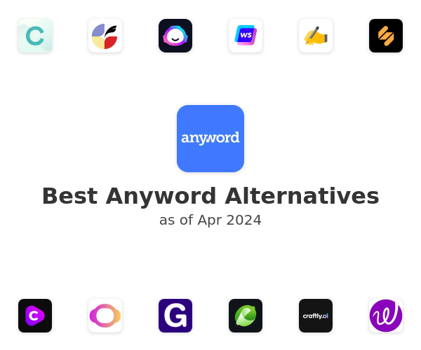 Best Anyword Alternatives