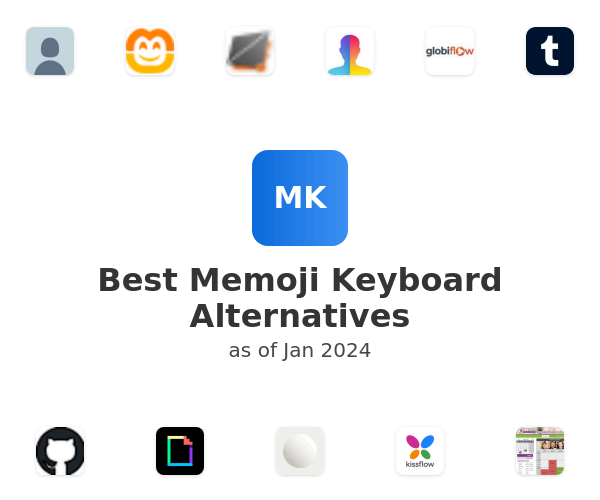 Best Memoji Keyboard Alternatives