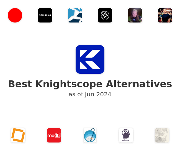 Best Knightscope Alternatives