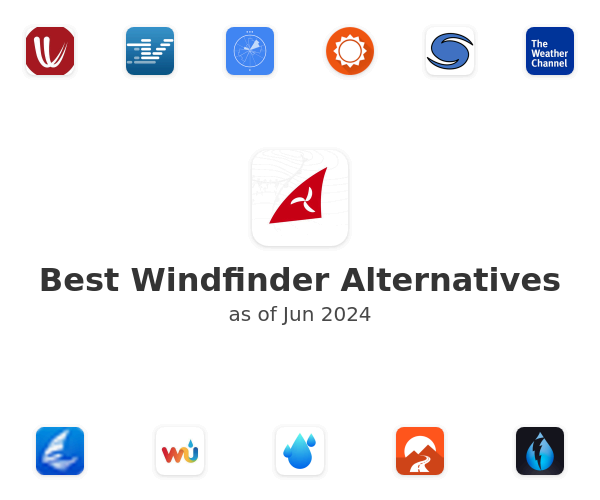 Best Windfinder Alternatives
