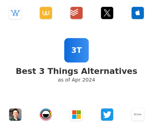 Best 3 Things Alternatives