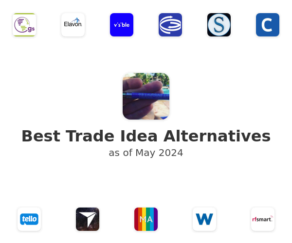 Best Trade Idea Alternatives