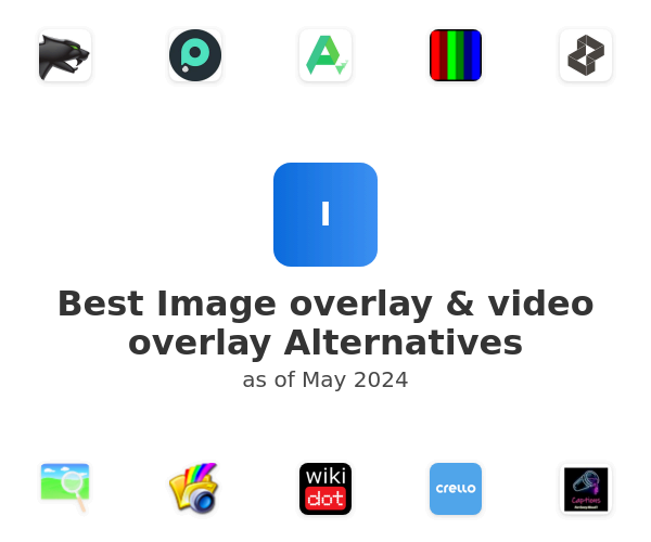 Best Image overlay & video overlay Alternatives