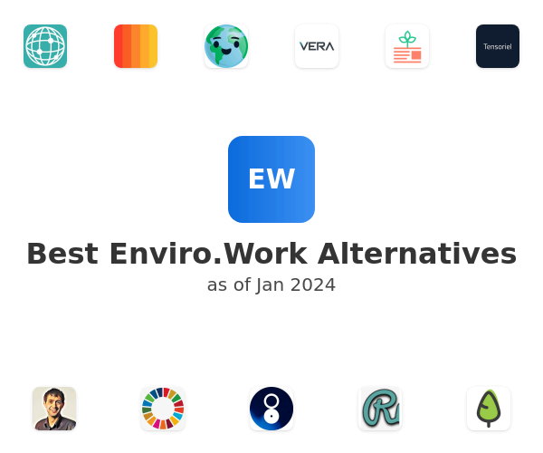 Best Enviro.Work Alternatives