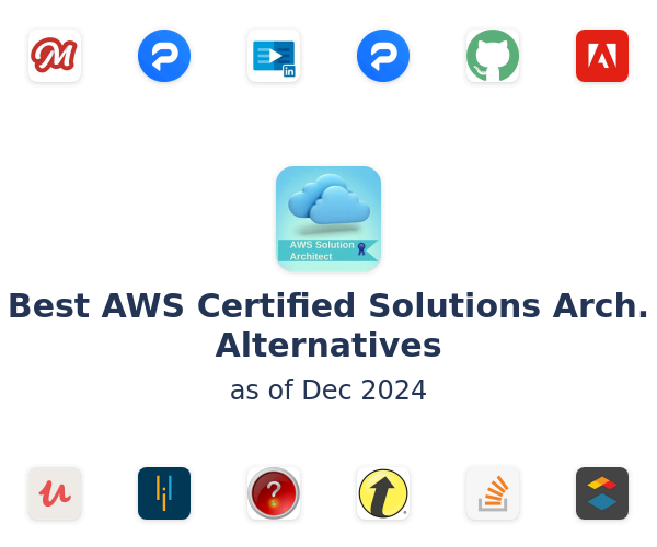 Best AWS Certified Solutions Arch. Alternatives