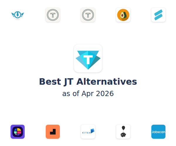 Best JT Alternatives
