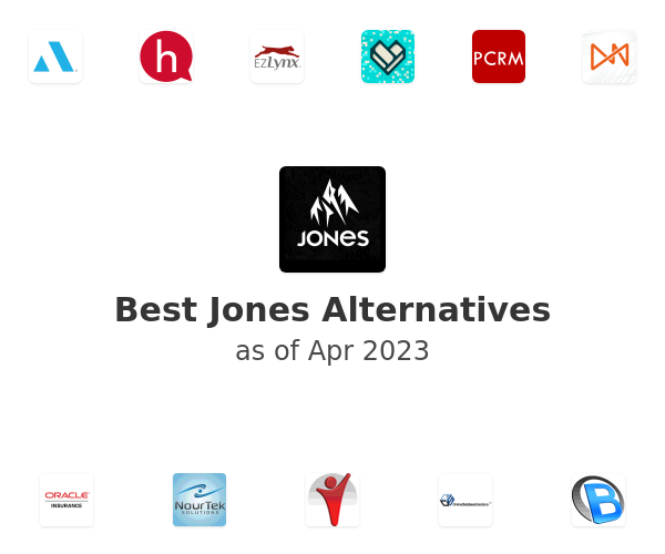 Best Jones Alternatives