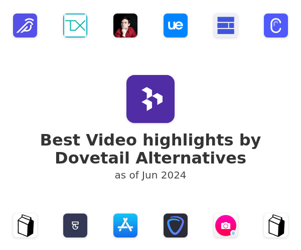 Best Video highlights by Dovetail Alternatives