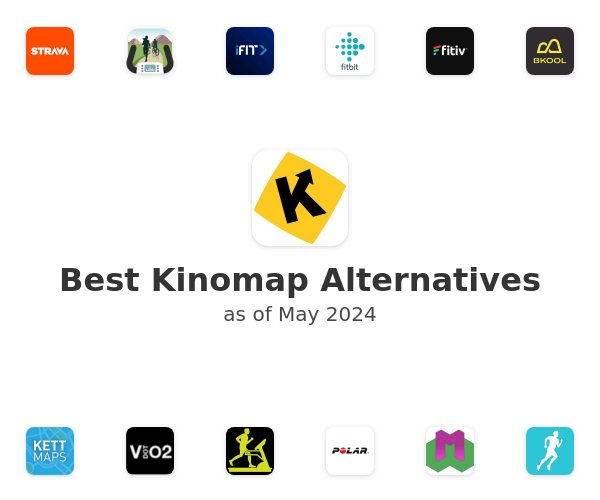 Best Kinomap Alternatives
