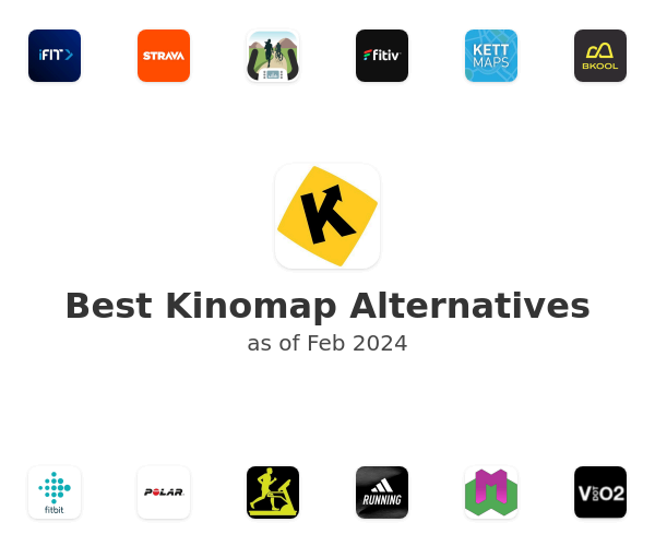 Best Kinomap Alternatives