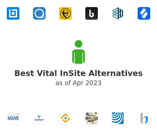 Best Vital InSite Alternatives