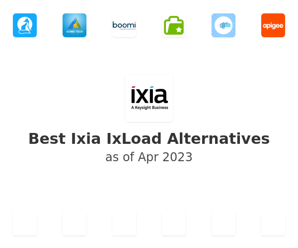 Best Ixia IxLoad Alternatives