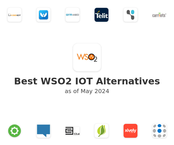 Best WSO2 IOT Alternatives