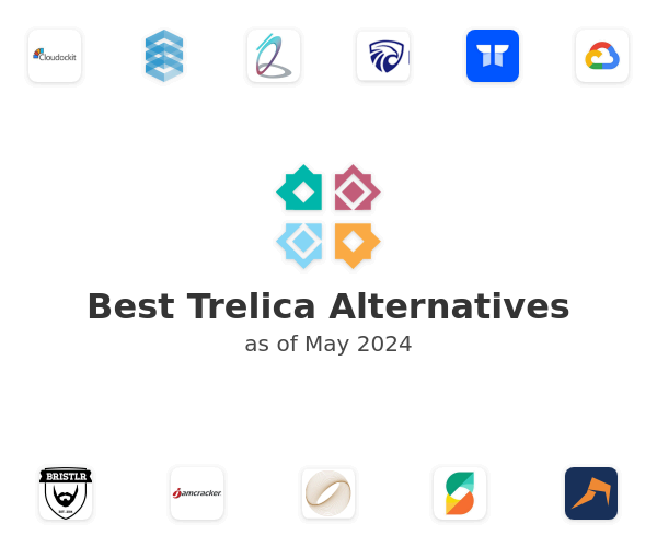 Best Trelica Alternatives