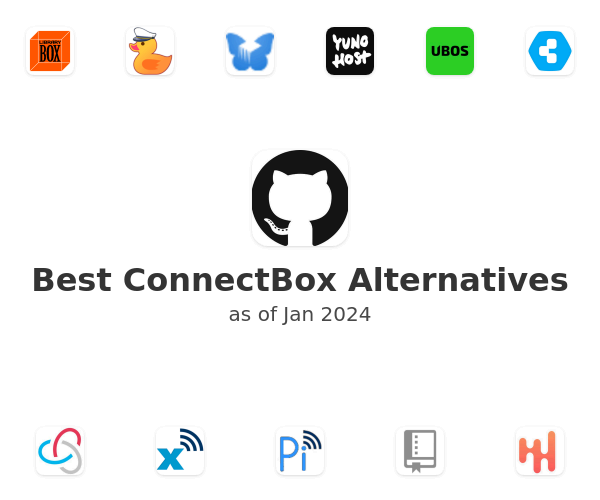 Best ConnectBox Alternatives