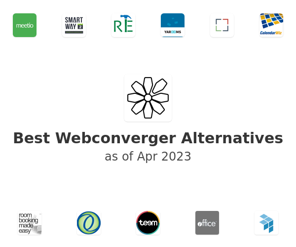 Best Webconverger Alternatives