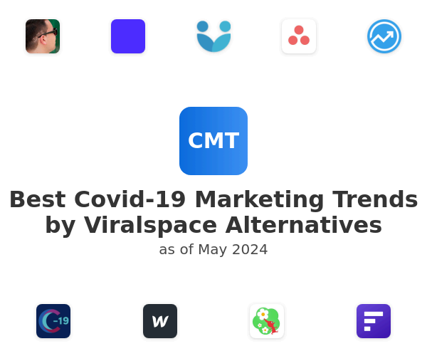 Best Covid-19 Marketing Trends by Viralspace Alternatives