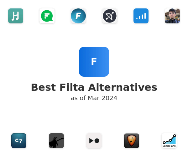 Best Filta Alternatives