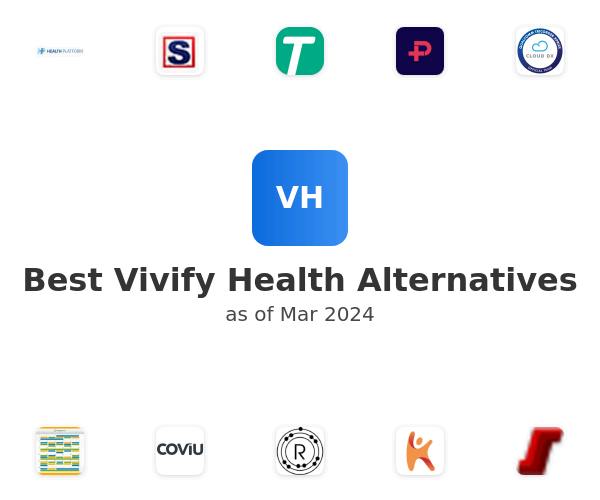 Best Vivify Health Alternatives