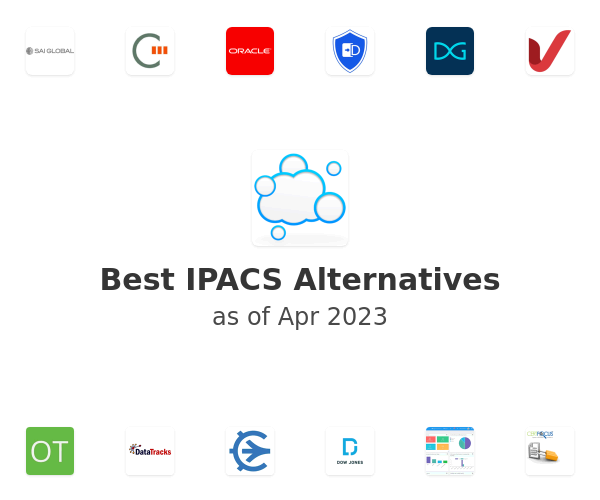 Best IPACS Alternatives