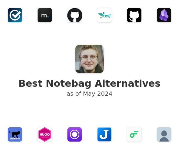 Best Notebag Alternatives