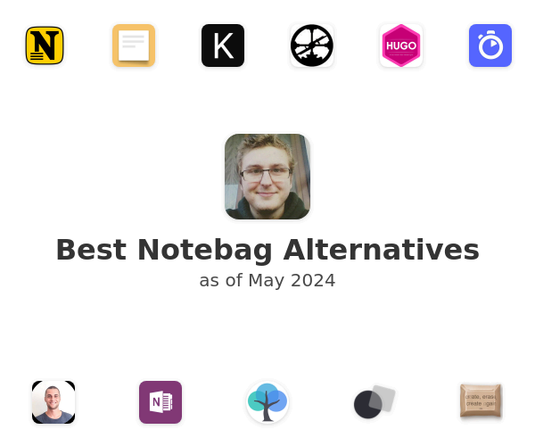 Best Notebag Alternatives