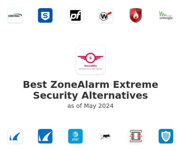 Best ZoneAlarm Extreme Security Alternatives