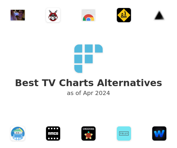 Best TV Charts Alternatives