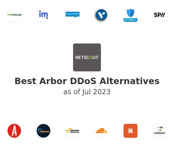 Best Arbor DDoS Alternatives