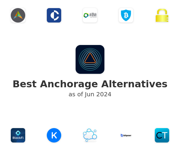 Best Anchorage Alternatives