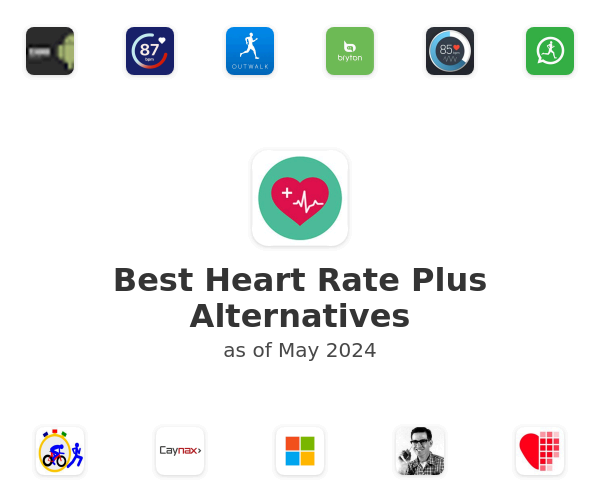 Best Heart Rate Plus Alternatives